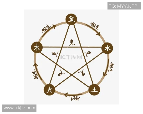 亚眼与克菜蒙的对决分析与战术探讨,谁将成为胜者的关键因素 亚眼与克菜蒙的对决分析与战术探讨,谁将成为胜者的关键因素