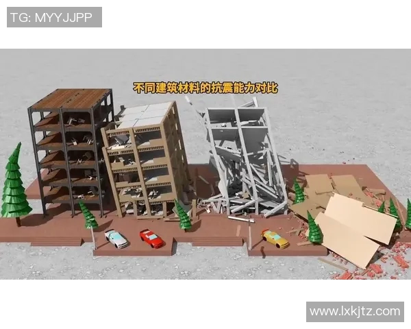 圣何塞地震对比多伦多城市抗震能力的深度分析与探讨 圣何塞地震对比多伦多城市抗震能力的深度分析与探讨