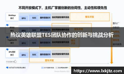 热议英雄联盟TES团队协作的创新与挑战分析