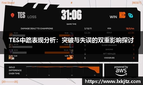 TES中路表现分析：突破与失误的双重影响探讨