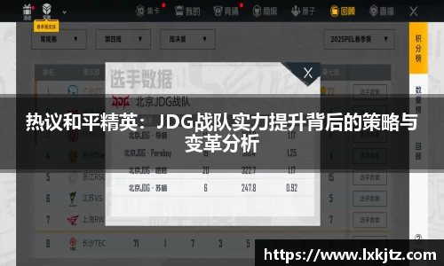 热议和平精英：JDG战队实力提升背后的策略与变革分析