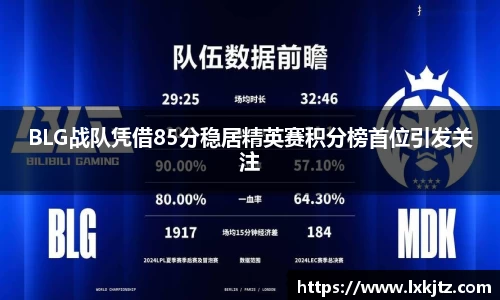 BLG战队凭借85分稳居精英赛积分榜首位引发关注