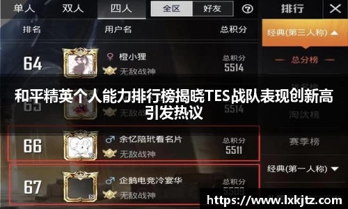 和平精英个人能力排行榜揭晓TES战队表现创新高引发热议