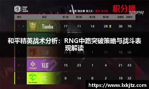 和平精英战术分析：RNG中路突破策略与战斗表现解读
