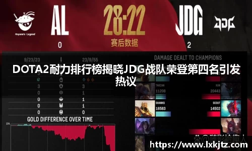 DOTA2耐力排行榜揭晓JDG战队荣登第四名引发热议