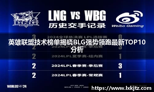 英雄联盟技术榜单揭晓BLG强势领跑最新TOP10分析